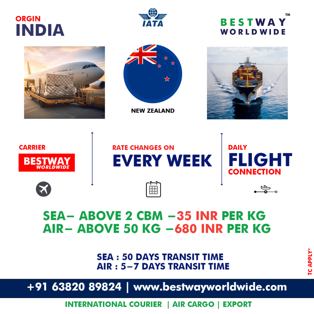 COURIER SERVICE FOR NEW ZEALAND FROM INDIA